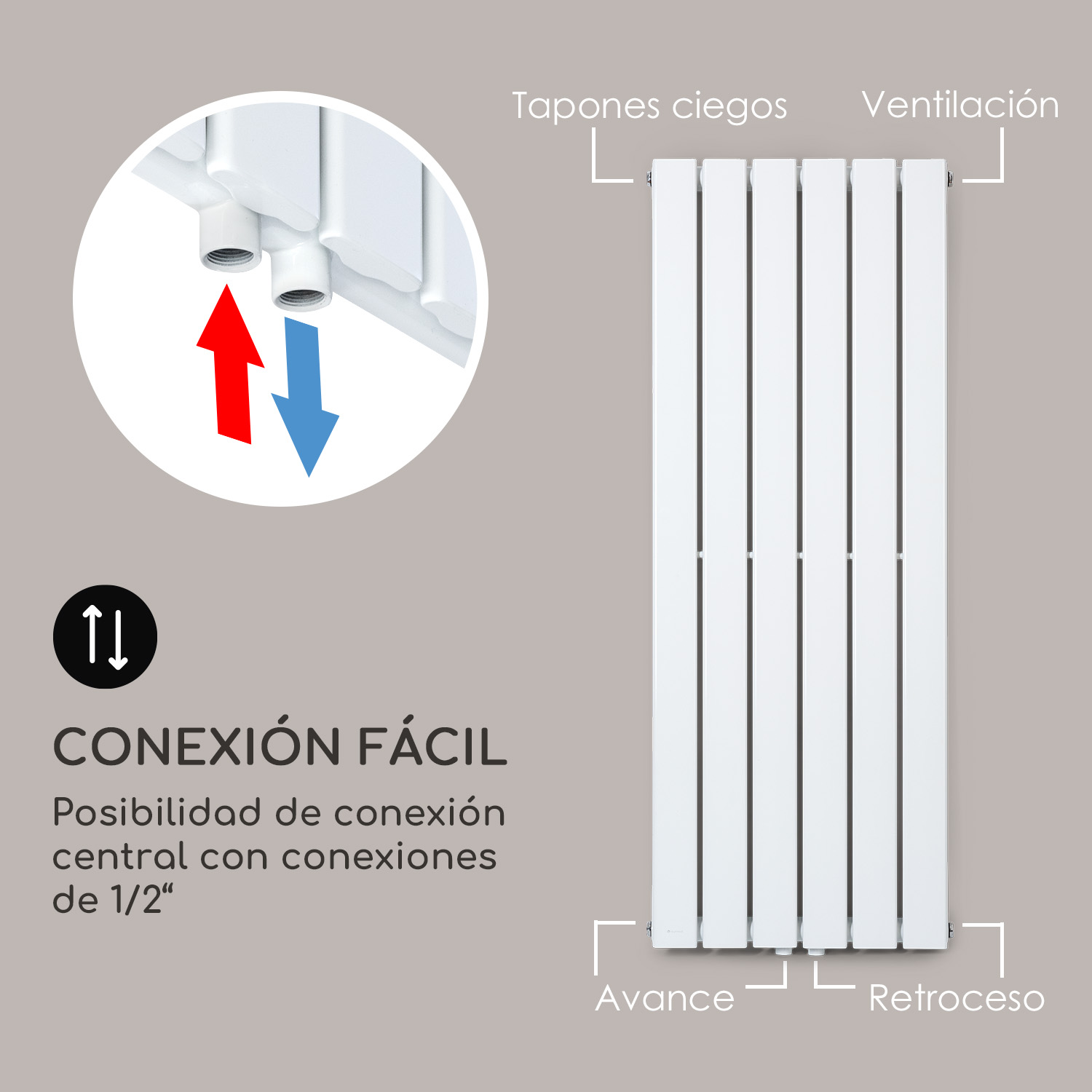 Radiador vertical blanco con etiquetas y detalle de conexiones.