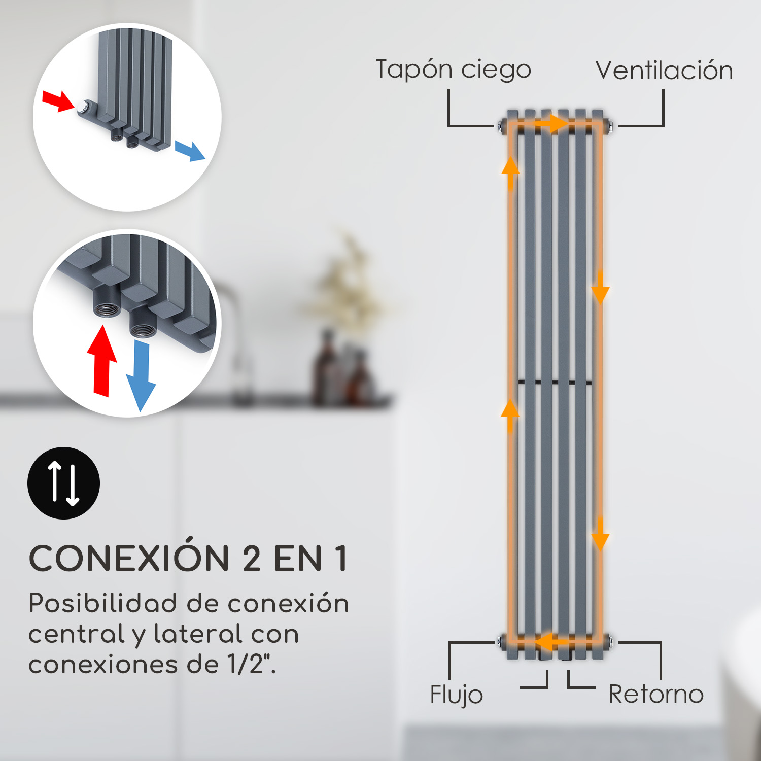 Diagrama de un radiador de pared gris con detalles de flujo de agua y conexiones.