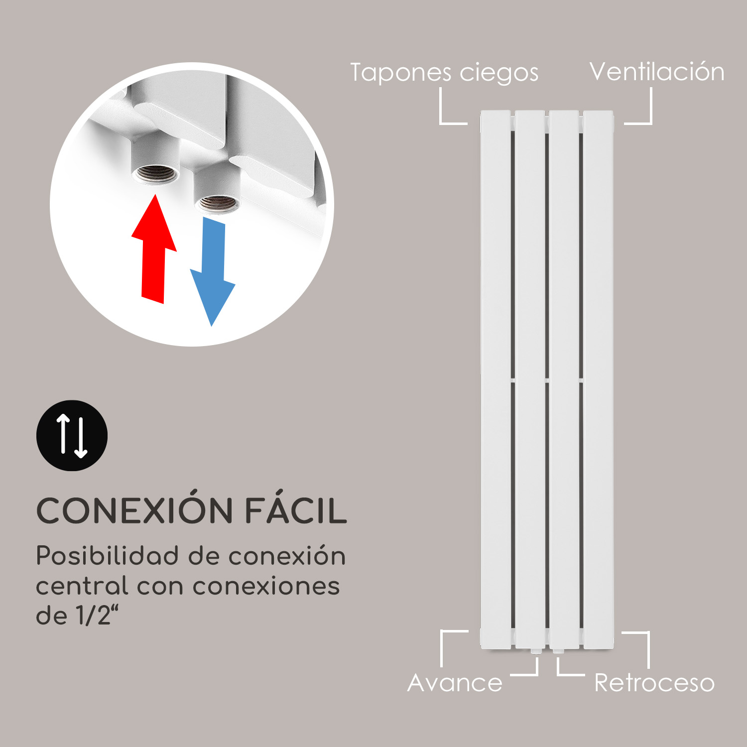 Diagrama de un radiador blanco con conexiones, flechas y texto en español.