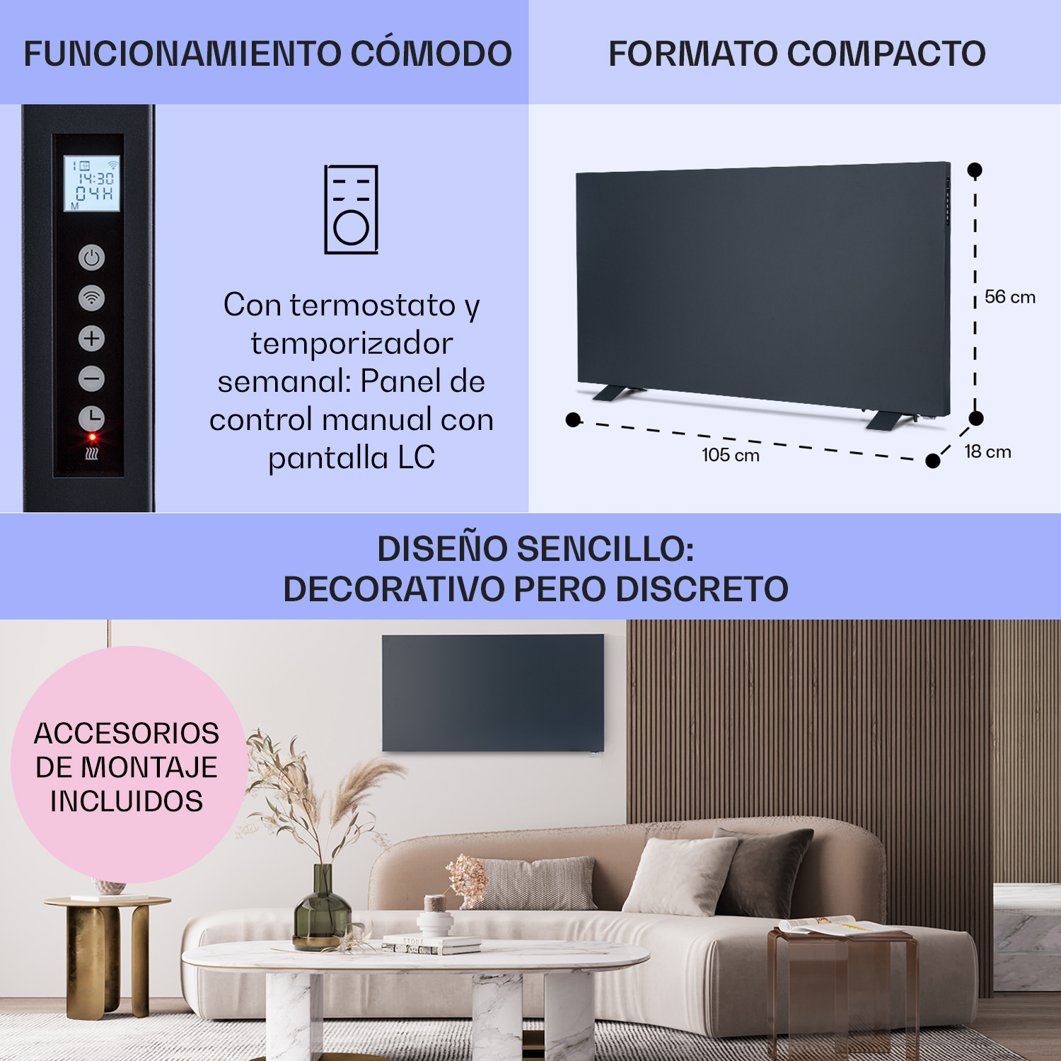 Infografik zeigt Funktionen eines Heizpanels mit Maßen und Wohnzimmer-Ansicht.