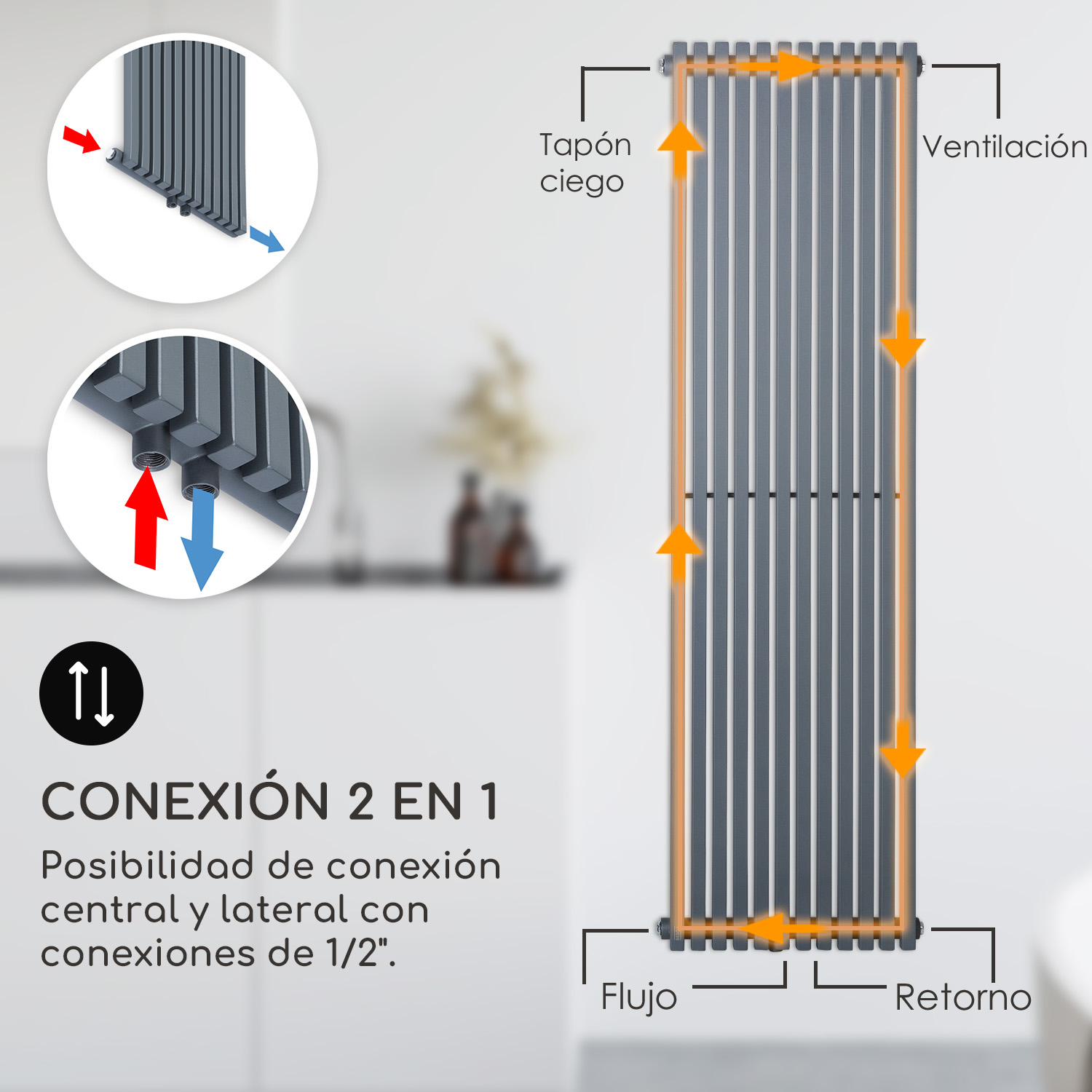 Diagrama que muestra el flujo de agua y conexiones de un radiador vertical gris.