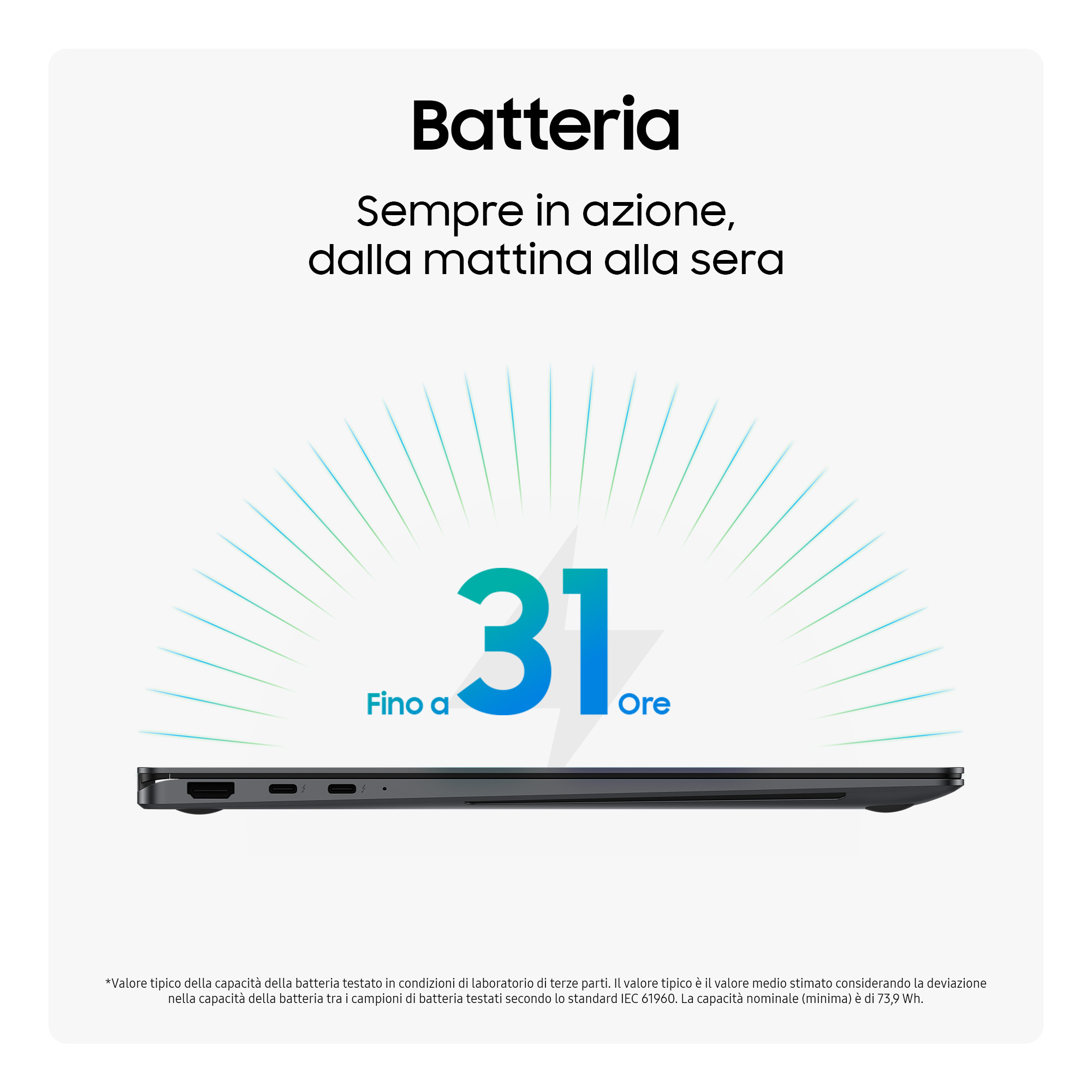 Un laptop pubblicizza fino a 31 ore di autonomia della batteria.