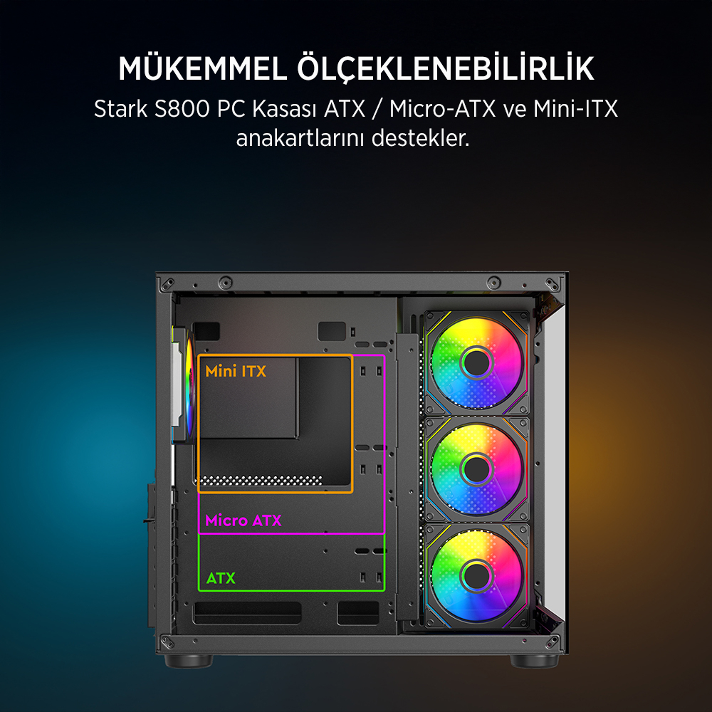 ATX, Micro-ATX ve Mini-ITX anakart boyutlarını gösteren Stark S800 PC kasası içi.