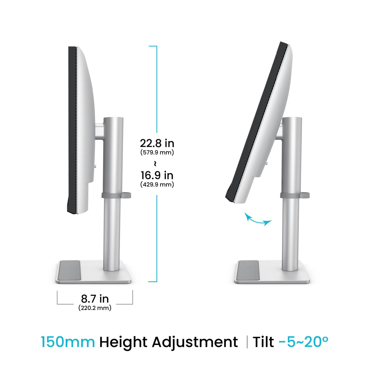 Diagrama que muestra ajustes del monitor: altura de 150 mm e inclinación de -5 a 20 grados.