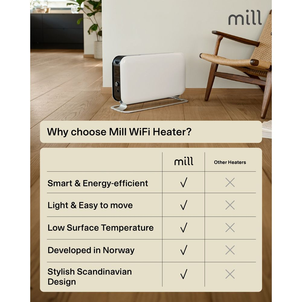 Eine Vergleichstabelle zeigt Mill WiFi Heizungseigenschaften auf Holzboden.