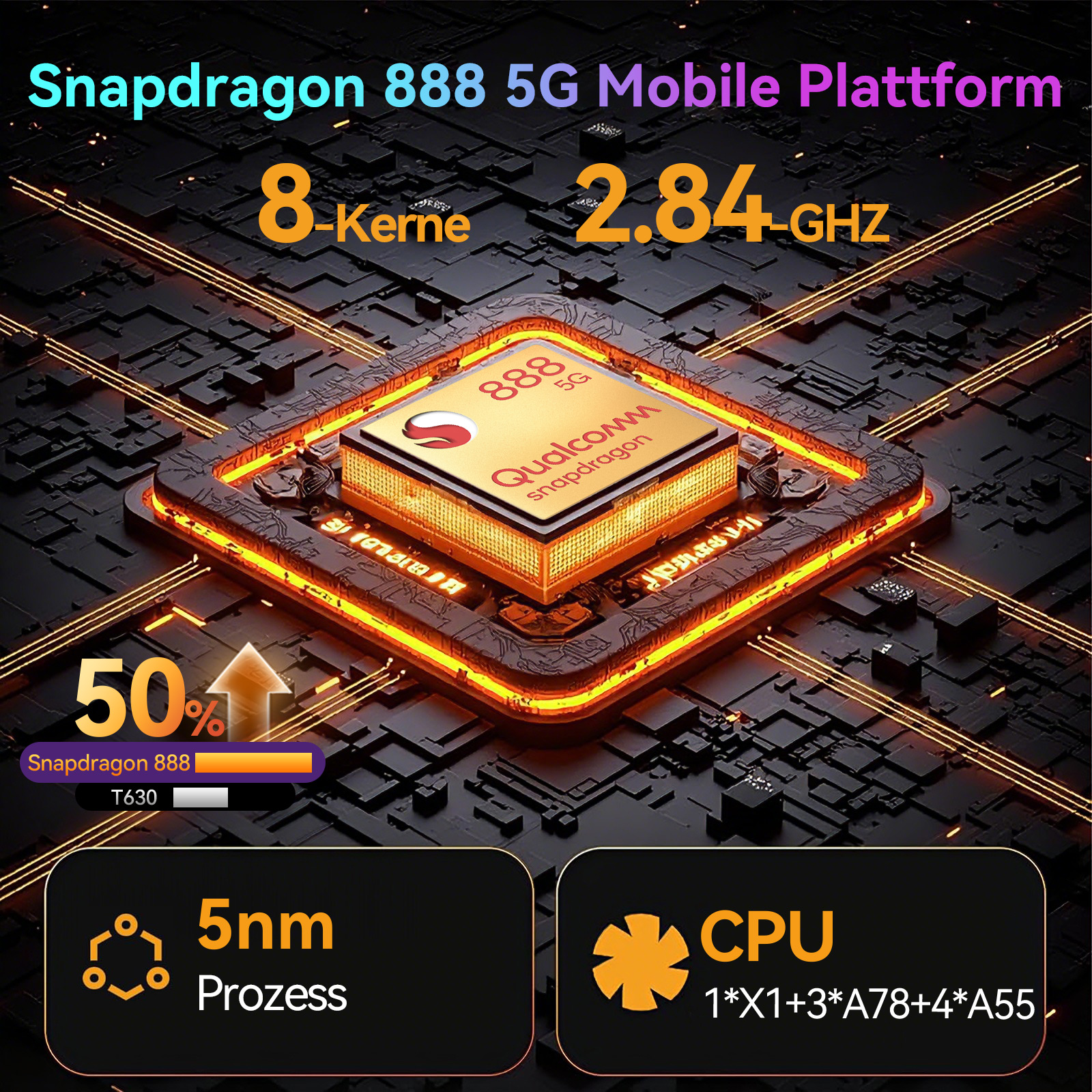 Eine Nahaufnahme des Qualcomm Snapdragon 888 5G-Chips auf einer beleuchteten Prozessorplatine mit Leistungsdetails.