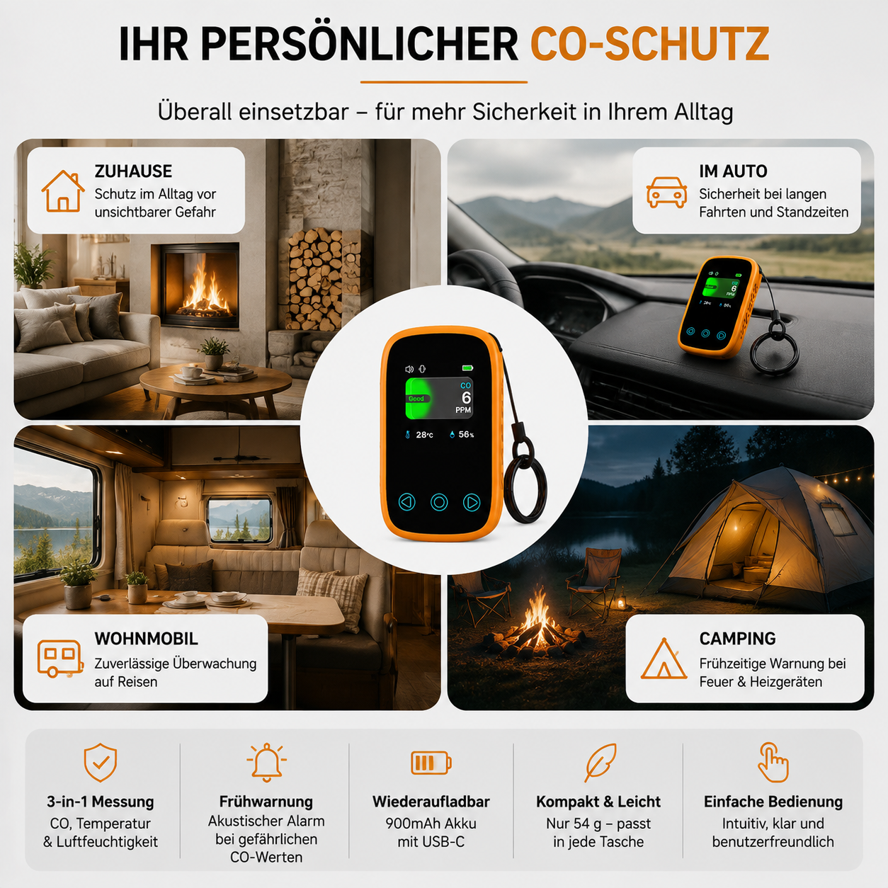 Ein portables CO-Messgerät im Zentrum, umgeben von Anwendungsbeispielen wie Zuhause, Auto, Wohnmobil und Camping.