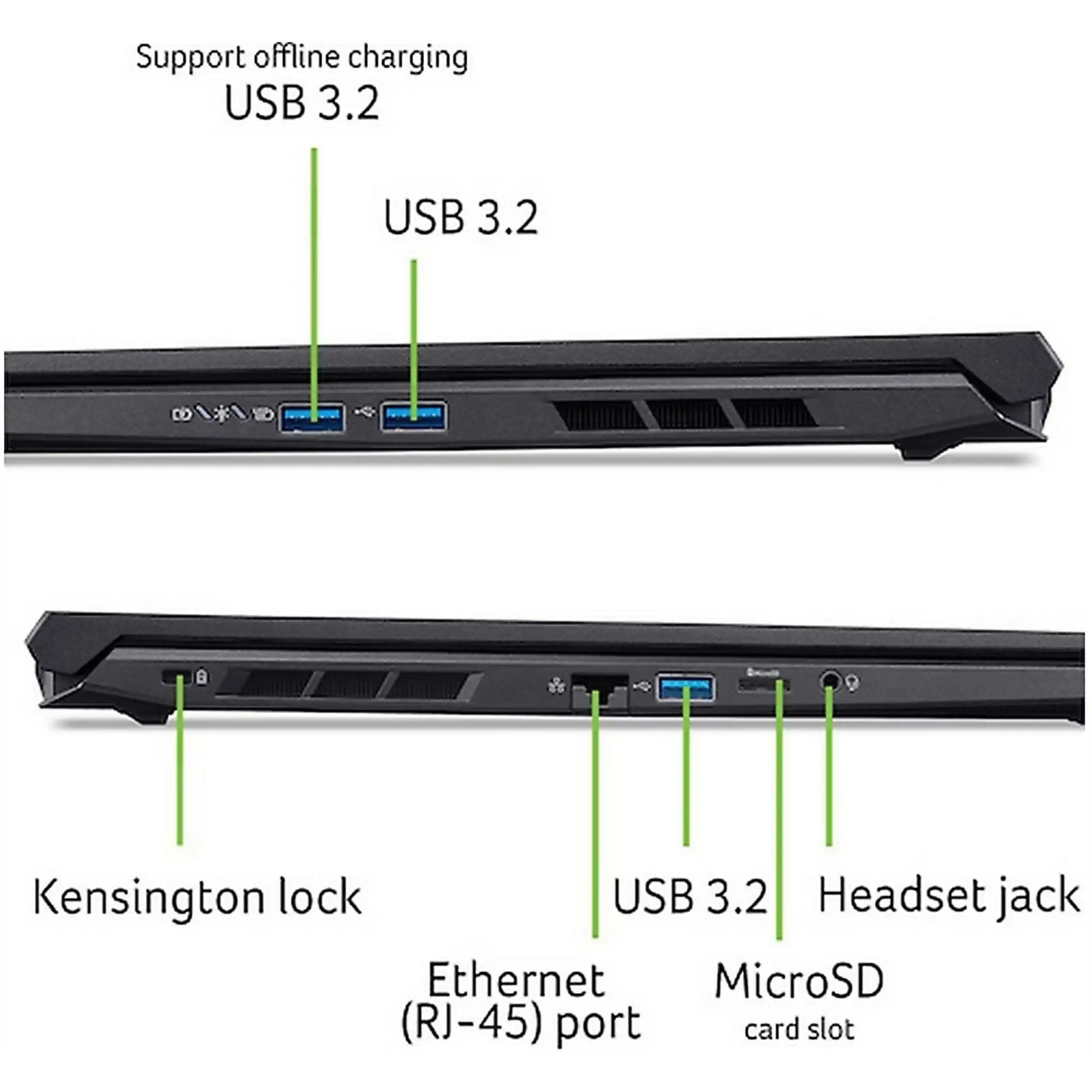 Diagramma che mostra le porte di un laptop, tra cui USB 3.2, Ethernet e MicroSD.