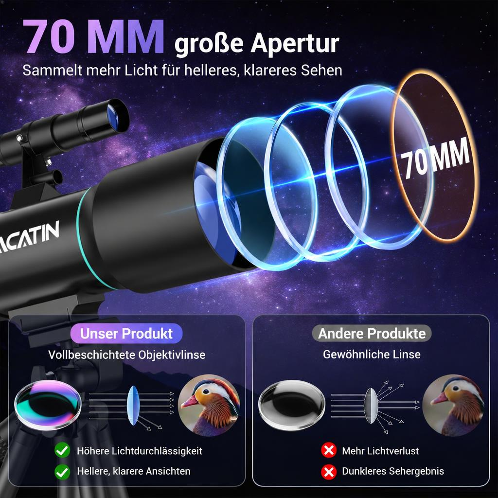 Ein schwarzes Teleskop mit 70-mm-Linse zeigt Lichtschnelligkeit im Vergleich zu anderen vor sternhem Hintergrund.