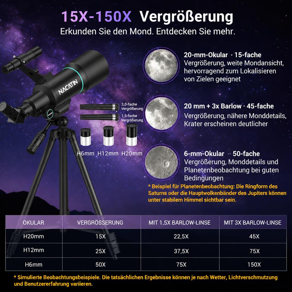 Teleskop mit Zubehör, Mondansichten und Vergrößerungstabelle.