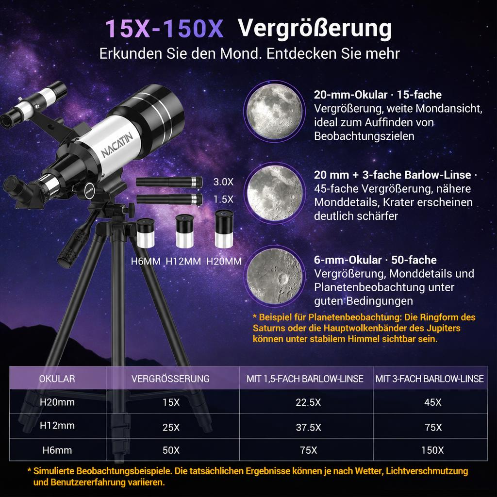 Ein Nacatin-Teleskop auf Stativ mit Zubehörteilen, Mondfotos und einer Vergrößerungstabelle auf Sternenhintergrund.