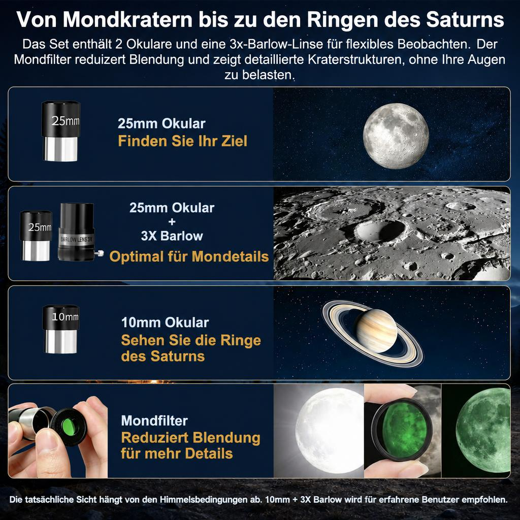 Teleskop-Zubehörset mit Okularen, Barlow-Linse und Mondfilter zur Beobachtung von Mond und Saturn.
