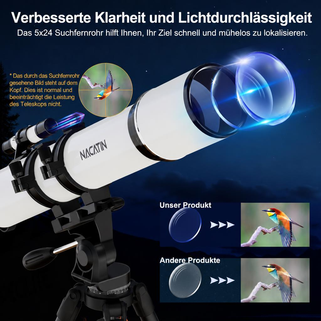 Ein weißes NACATIN Teleskop auf einem Stativ mit Grafiken zur verbesserten Lichtdurchlässigkeit.