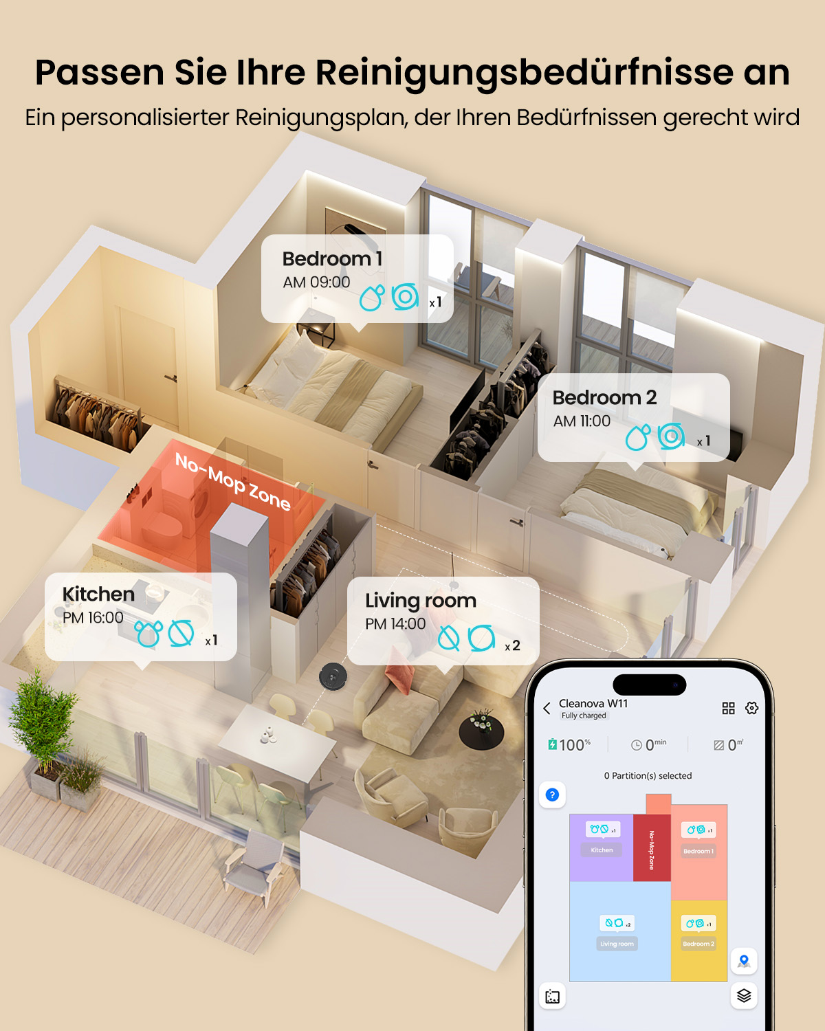 3D-Grundriss einer Wohnung mit Zimmern, Reinigungszonen und Smartphone-App zur Steuerung.