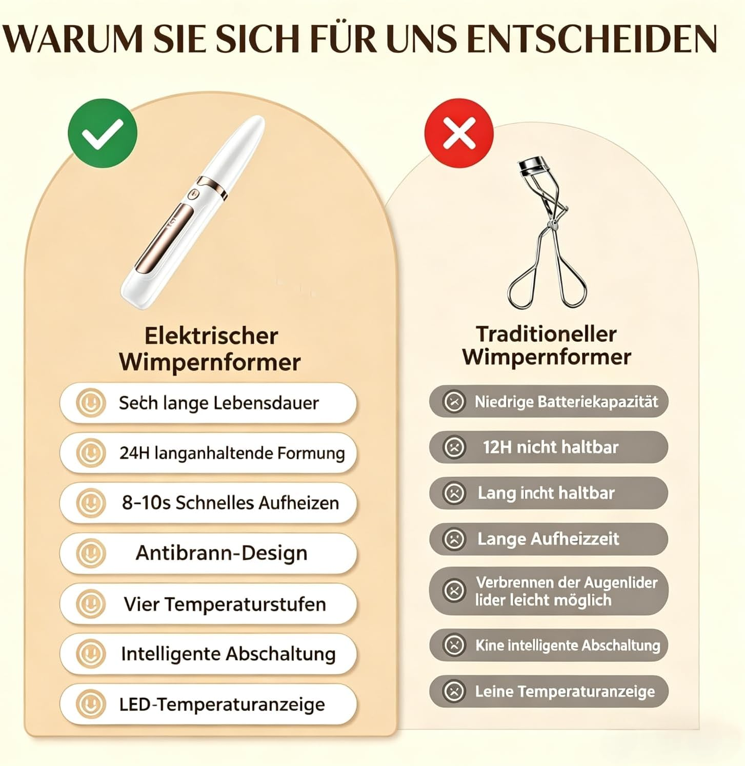 Vergleich zwischen einem elektrischen und einem traditionellen Wimpernformer mit Vor- und Nachteilen.