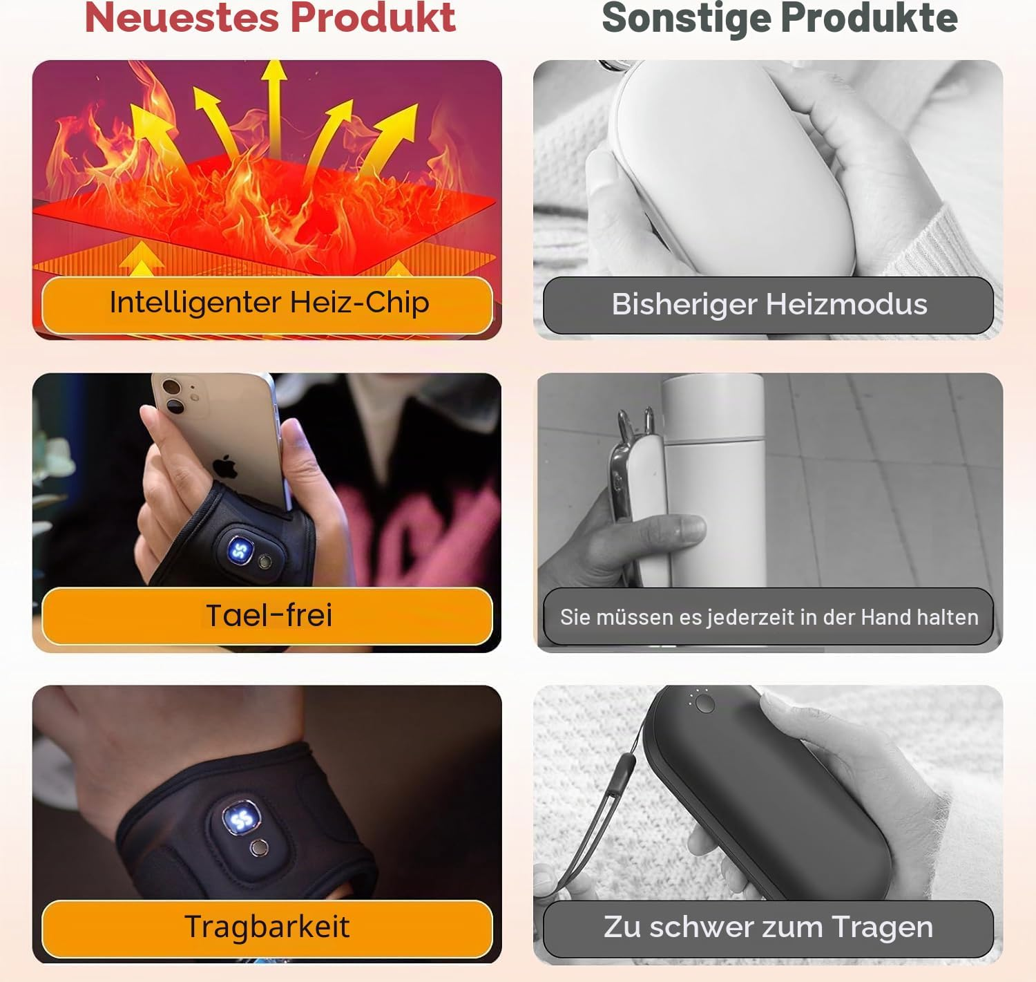 Vergleich eines neuen tragbaren Handwärmers und alter Handmodelle mit deutschen Bildunterschriften.