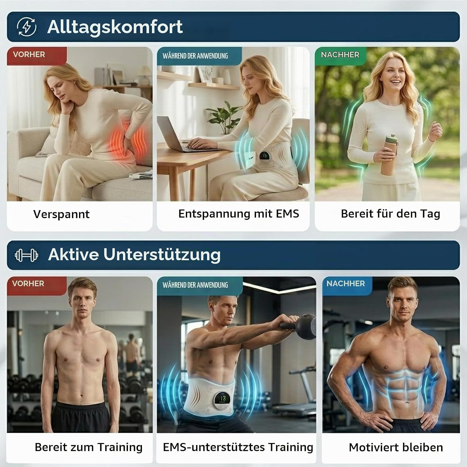 Vergleichsbilder zeigen Personen vor, während und nach EMS-Gürtel-Nutzung für Alltag und Training.