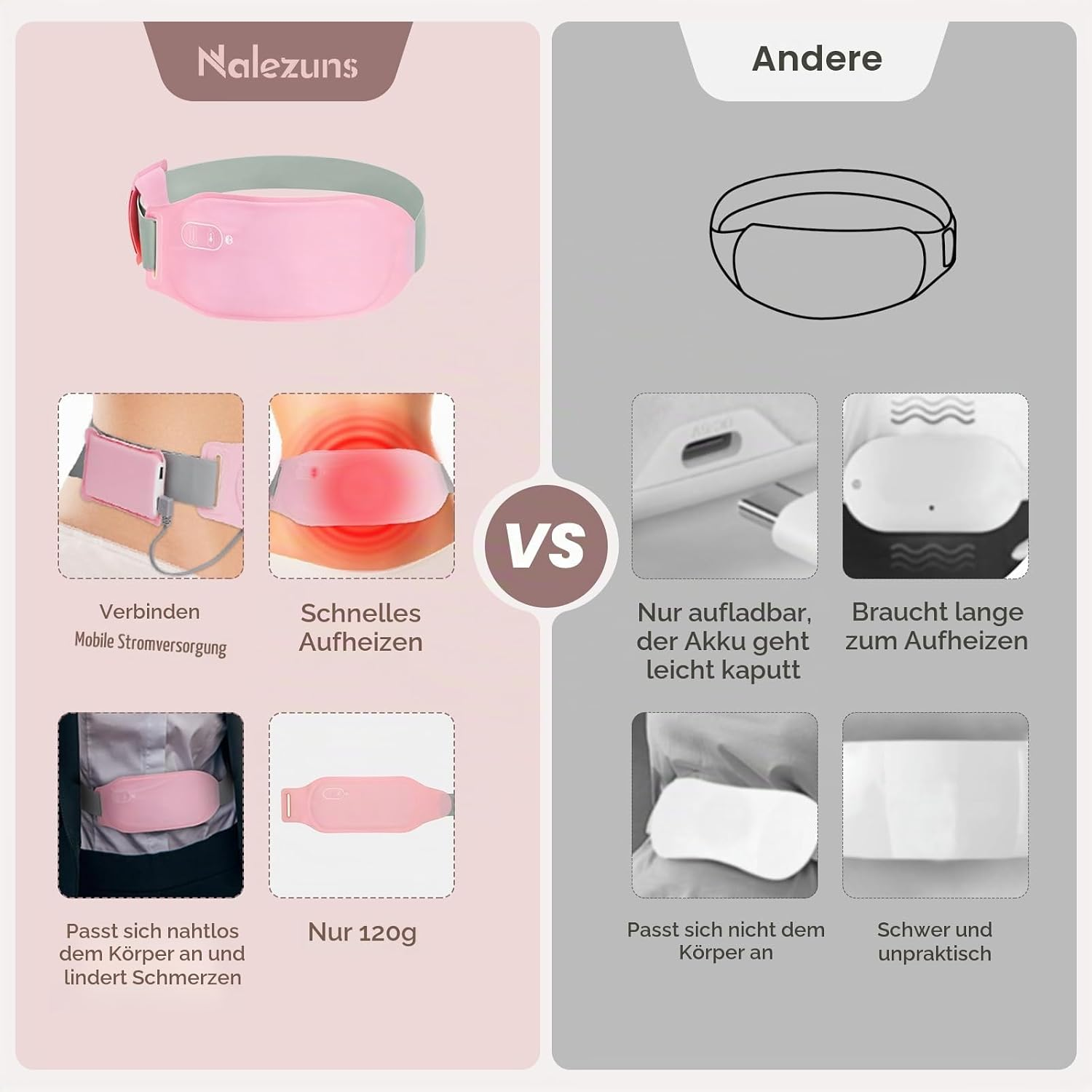 Vergleich zweier Heizgürtel: links Produktvorteile in Rosa, rechts Nachteile anderer grauer Modelle.