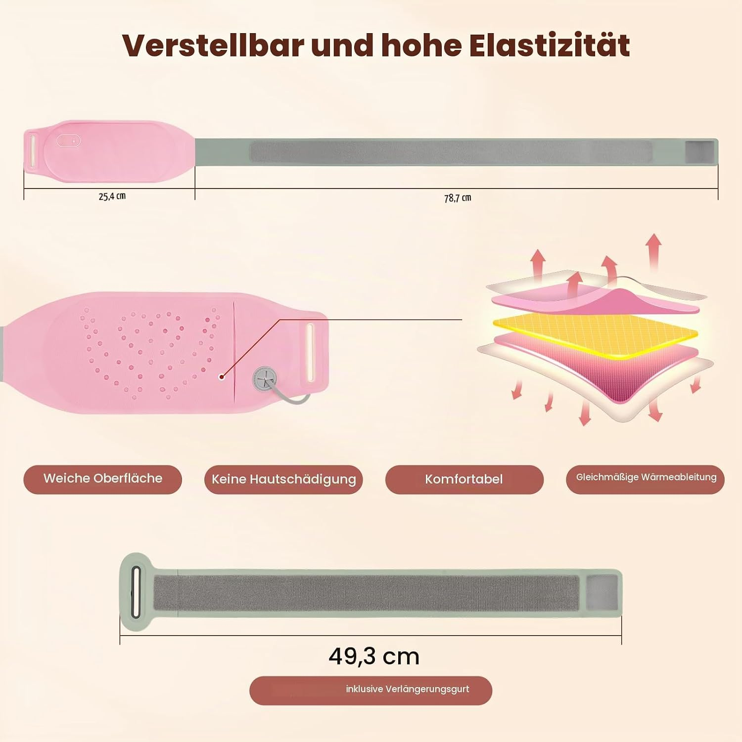 Diagramm zeigt einen verstellbaren, pinken Heizgürtel mit Maßen, Schichten und Komforteigenschaften.