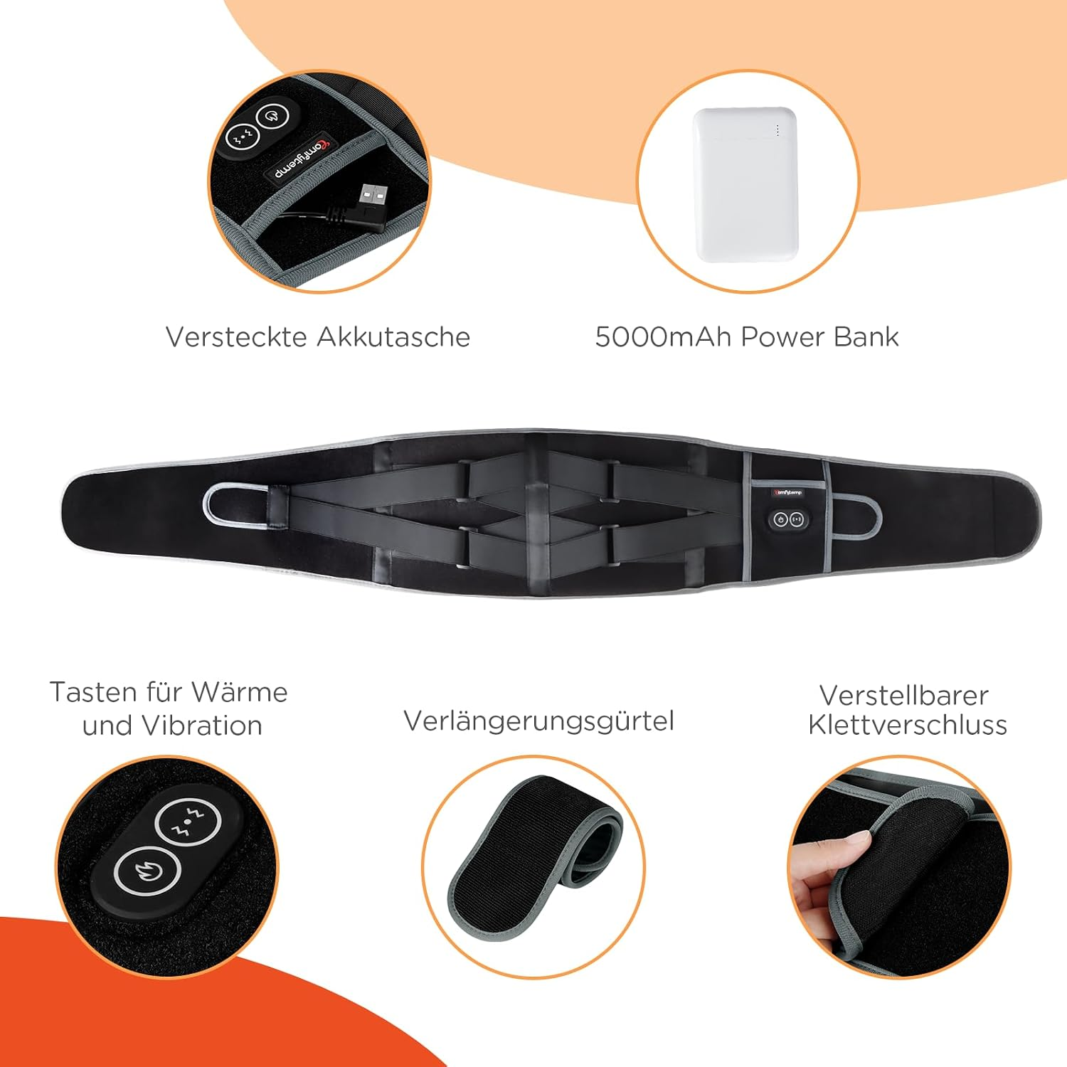 Heizgürtel mit Akkutasche, Powerbank, Steuertasten, Verlängerungsgürtel und Klettverschluss.