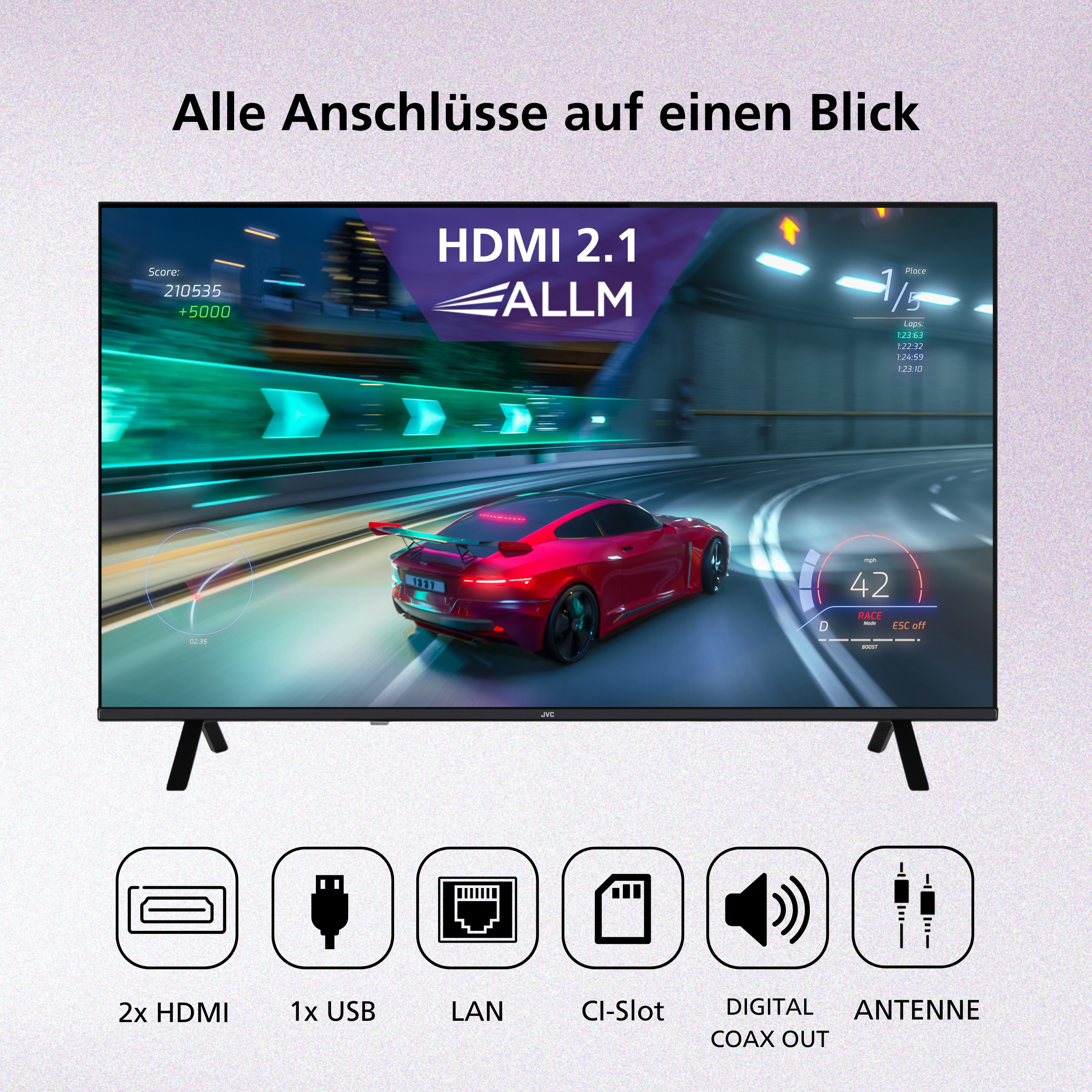 Ein JVC-Fernseher zeigt ein Rennspiel, oben und unten sind Anschlüsse und Symbole abgebildet.