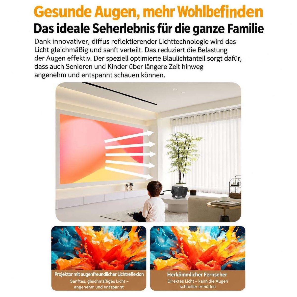 Ein Kind schaut auf eine weiche Projektionswand, die augenschonendes Licht ohne direkte Blendung bietet.