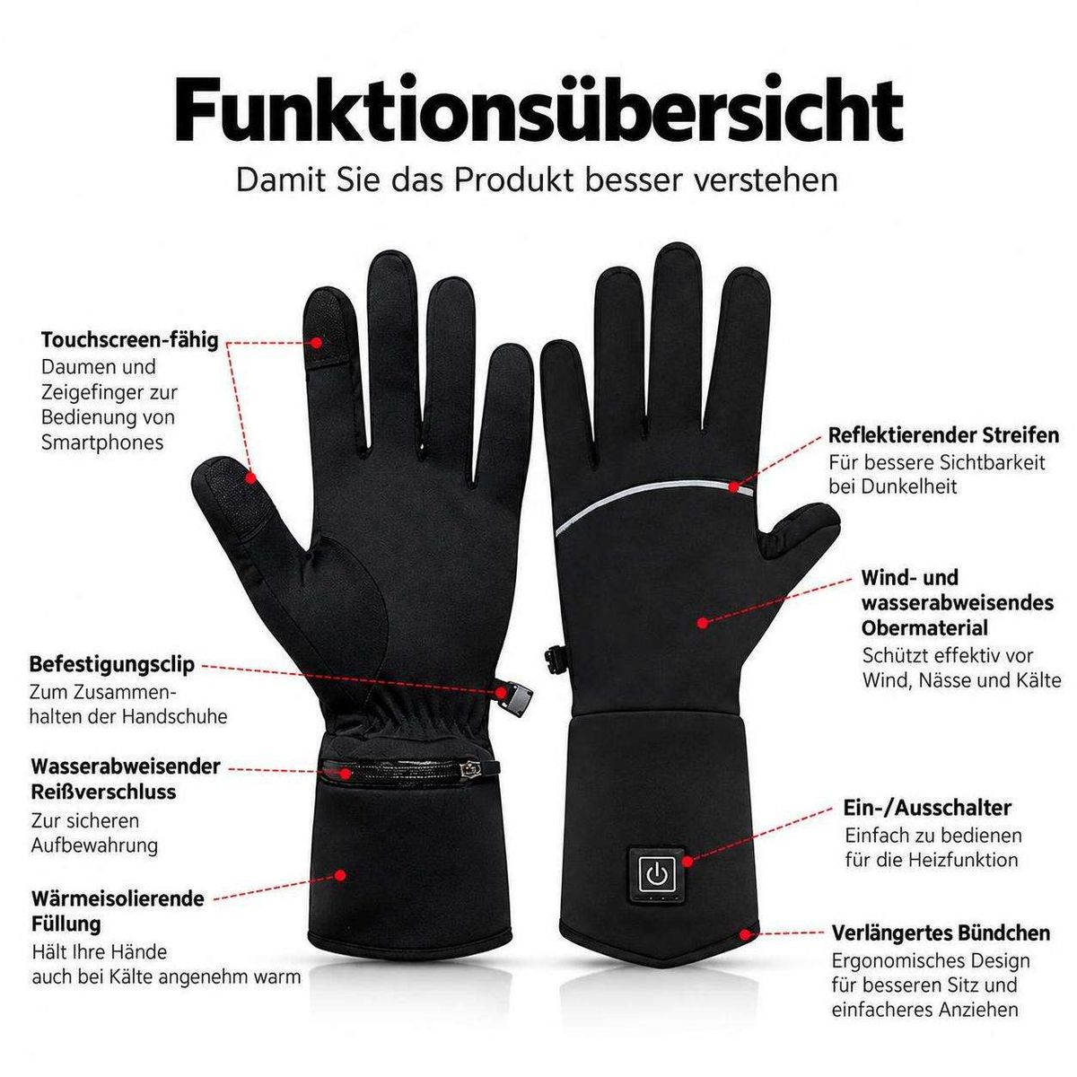 Funktionsübersicht von schwarzen beheizbaren Handschuhen mit Labels für Touchscreen, Reißverschluss und Power-Button.