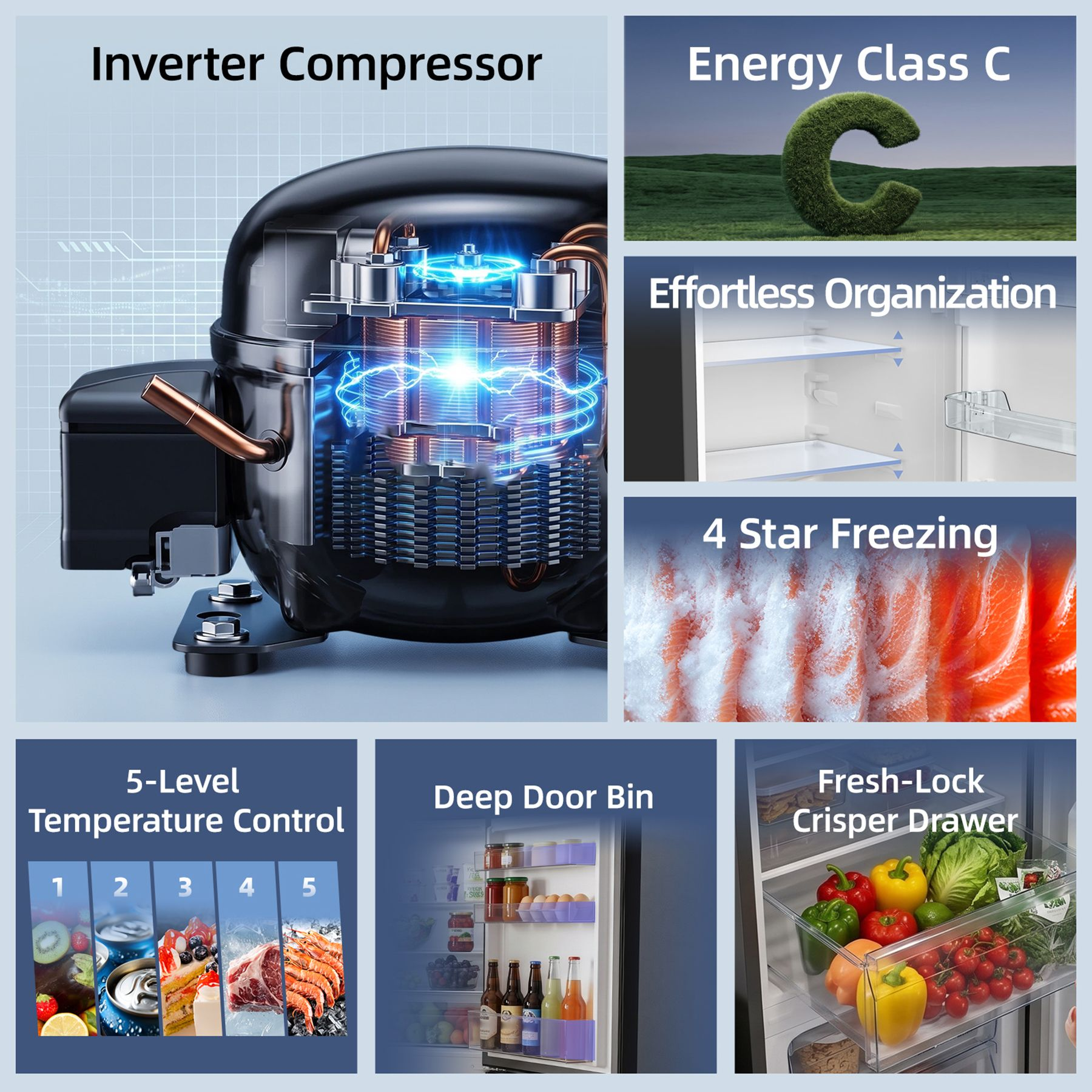 Features of a modern refrigerator including inverter compressor, energy class C, organization, and freezing.