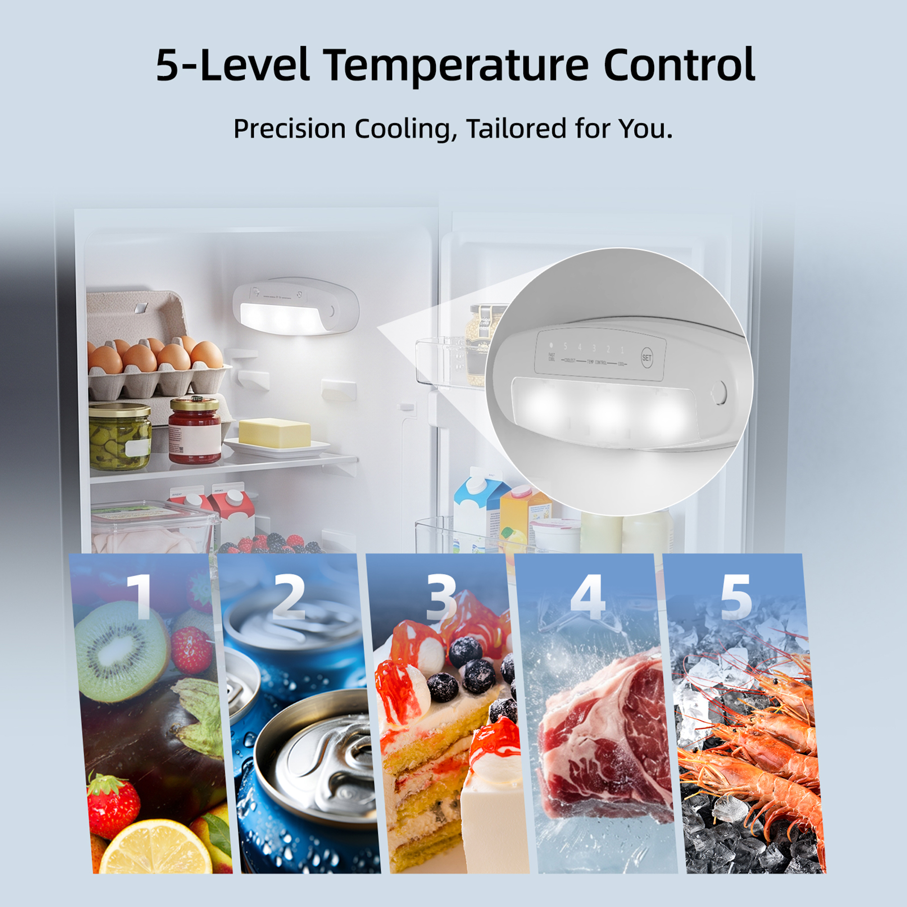 Refrigerator interior with five-level temperature control, showing lights and food items for each setting.