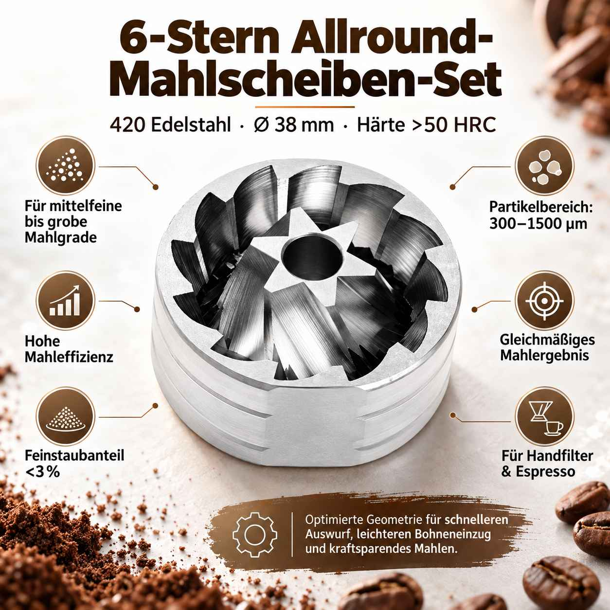 Produktgrafik von 6-Stern Allround-Mahlscheiben aus Edelstahl mit technischen Details und Kaffeesatz im Hintergrund.