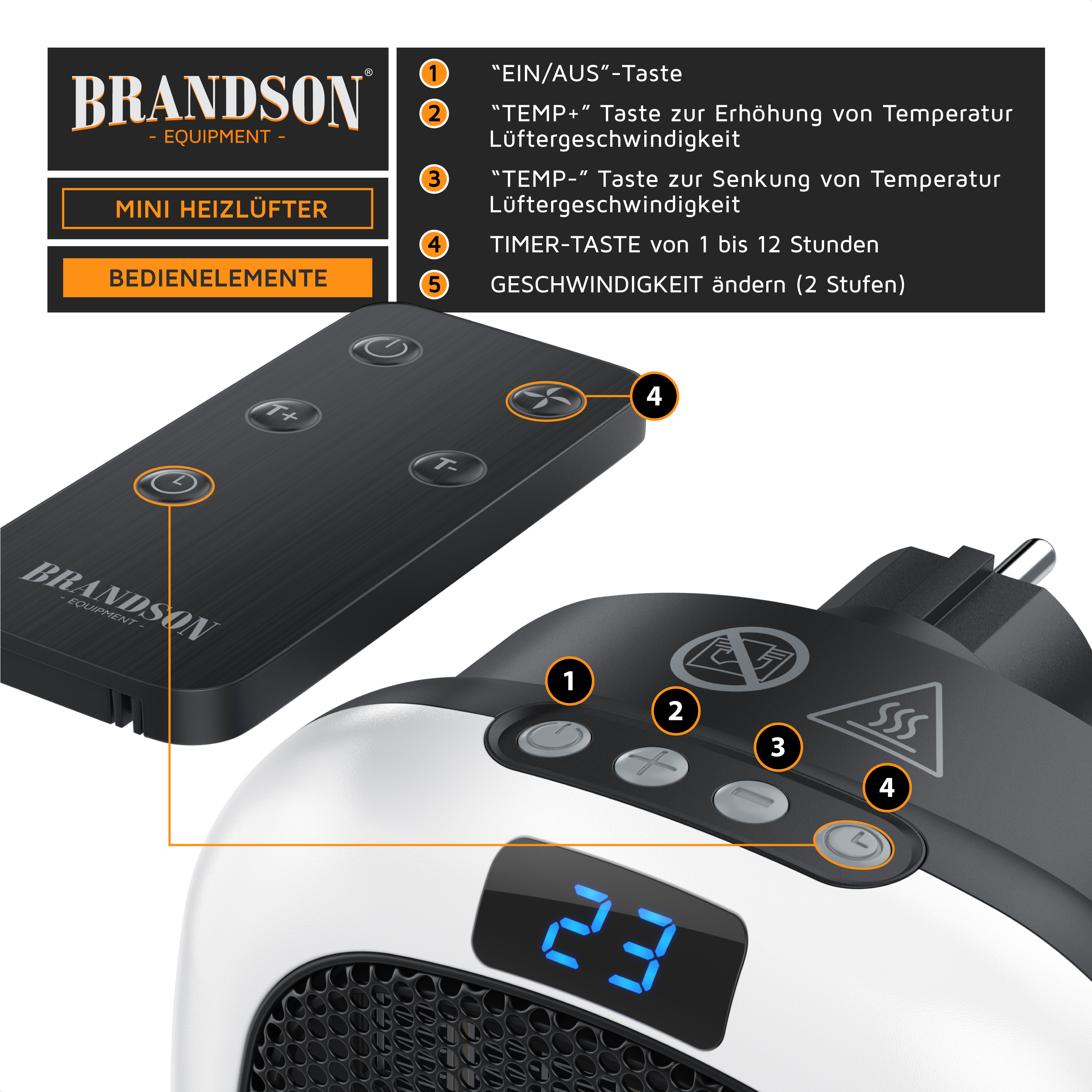 Brandson Mini-Heizlüfter mit Fernbedienung und beschrifteten Tasten für Ein/Aus, Temperatur und Timer.