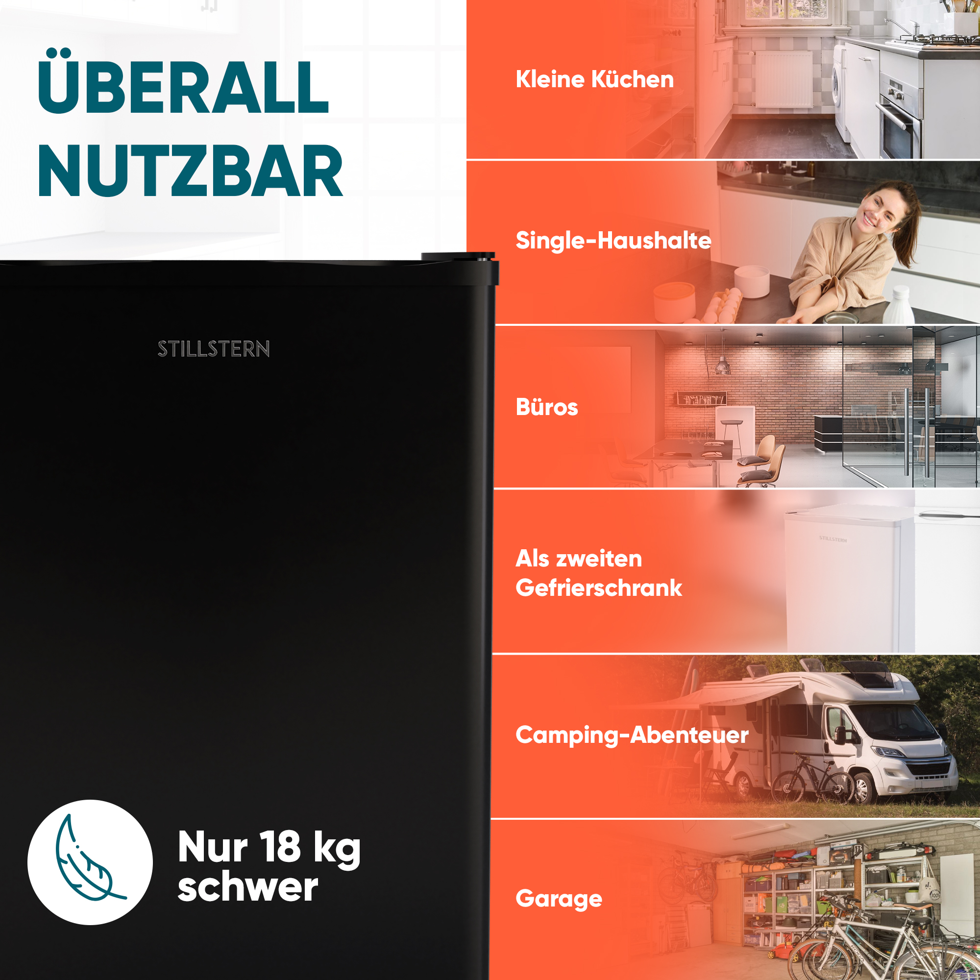 Schwarzer Gefrierschrank, ideal für kleine Küchen, Büros oder Camping. Nur 18 kg schwer.