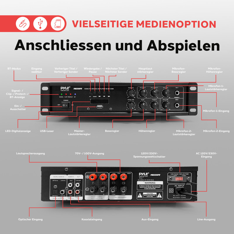 Diagramm eines Pyle Audioverstärkers mit erklärten Front- und Rückseitenanschlüssen und Reglern auf Deutsch.
