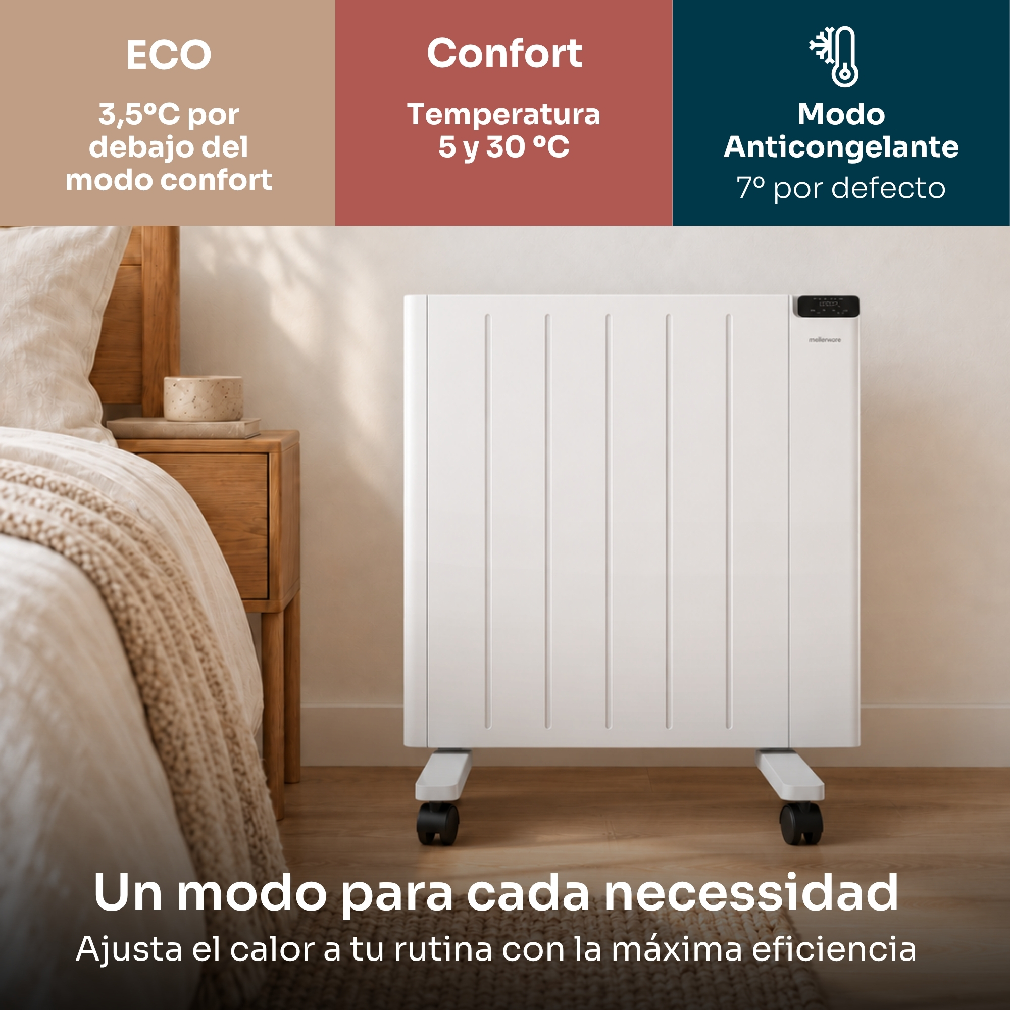 Un calefactor eléctrico blanco en un dormitorio con tres modos de ajuste.