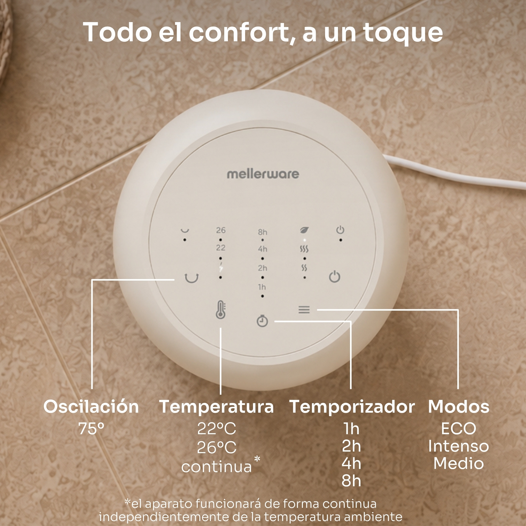 Vista superior de un calefactor redondo blanco Mellerware con controles táctiles para oscilación, temperatura y modos.
