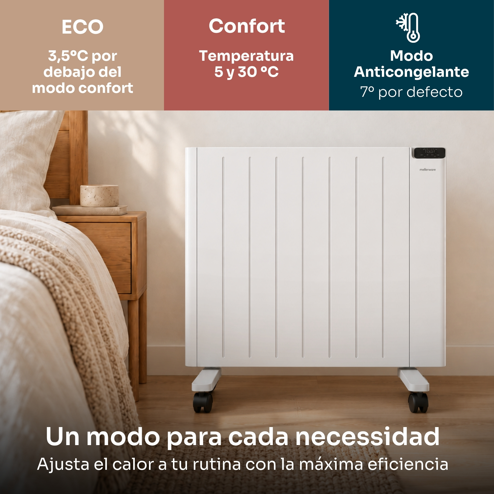 Radiador blanco en dormitorio moderno con textos sobre modos eco, confort y anticongelante.