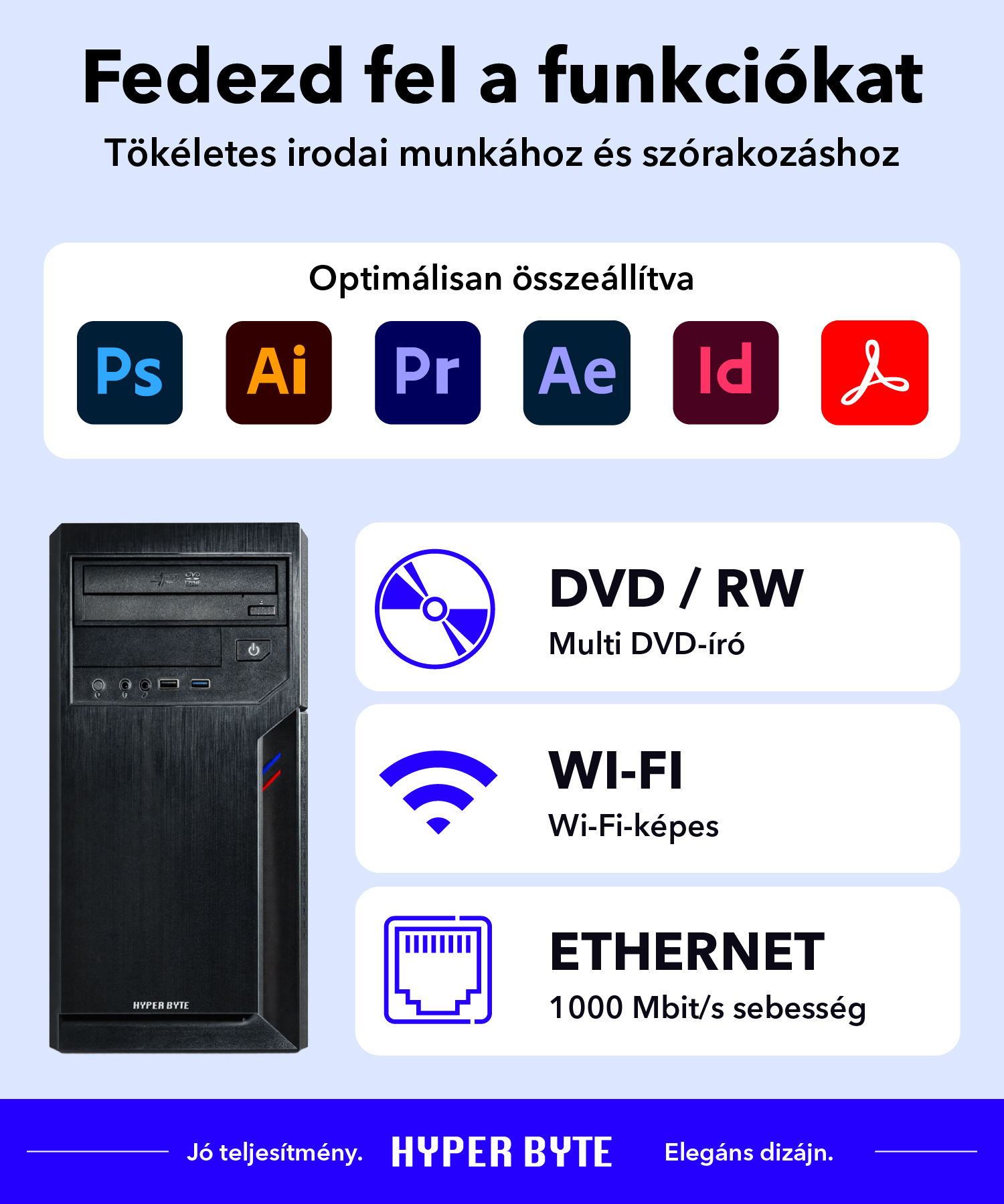 Számítógép hirdetés, amely szoftvereket, DVD-írót, Wi-Fi-t és Ethernetet emel ki.
