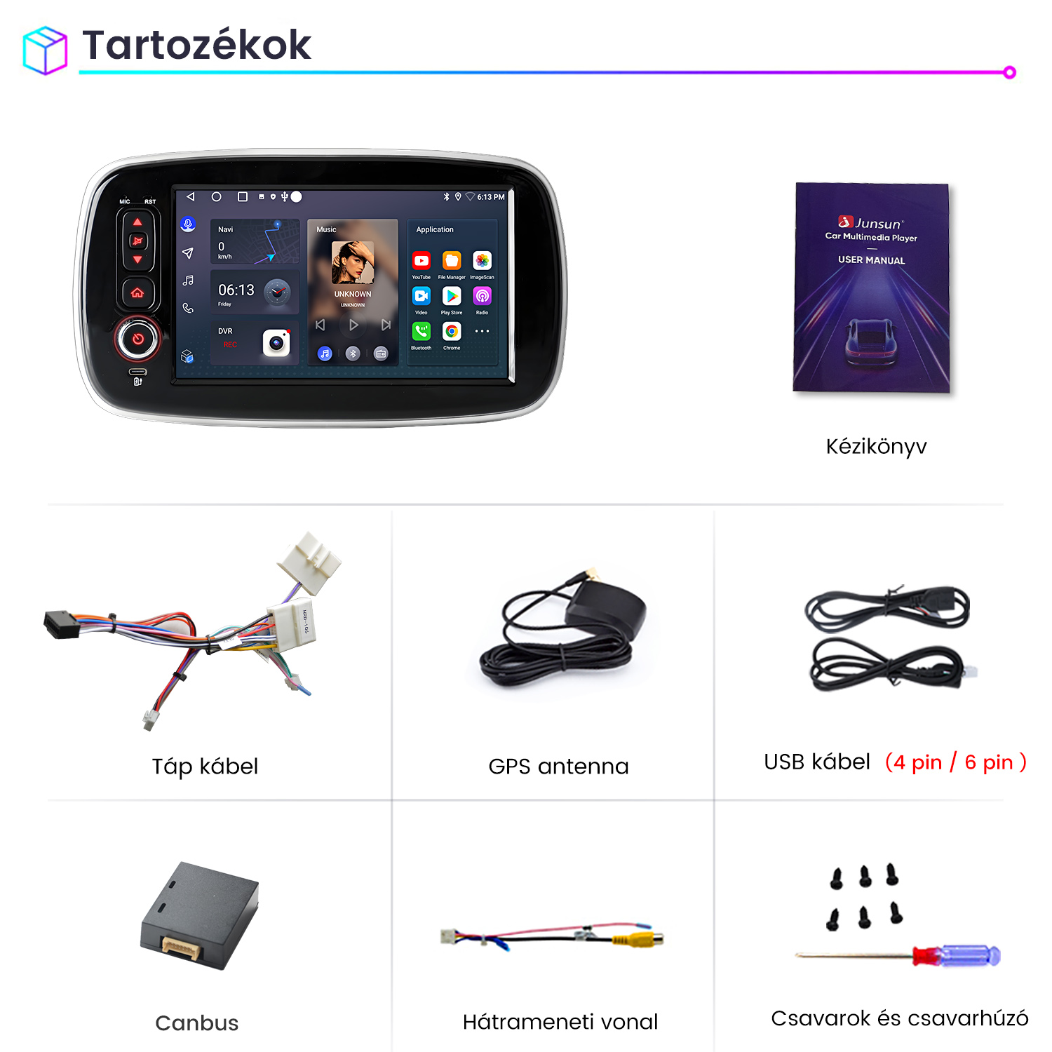Autórádió tartozékok: képernyő, kézikönyv, kábelek, antenna, Canbus, kamera kábel és csavarok.