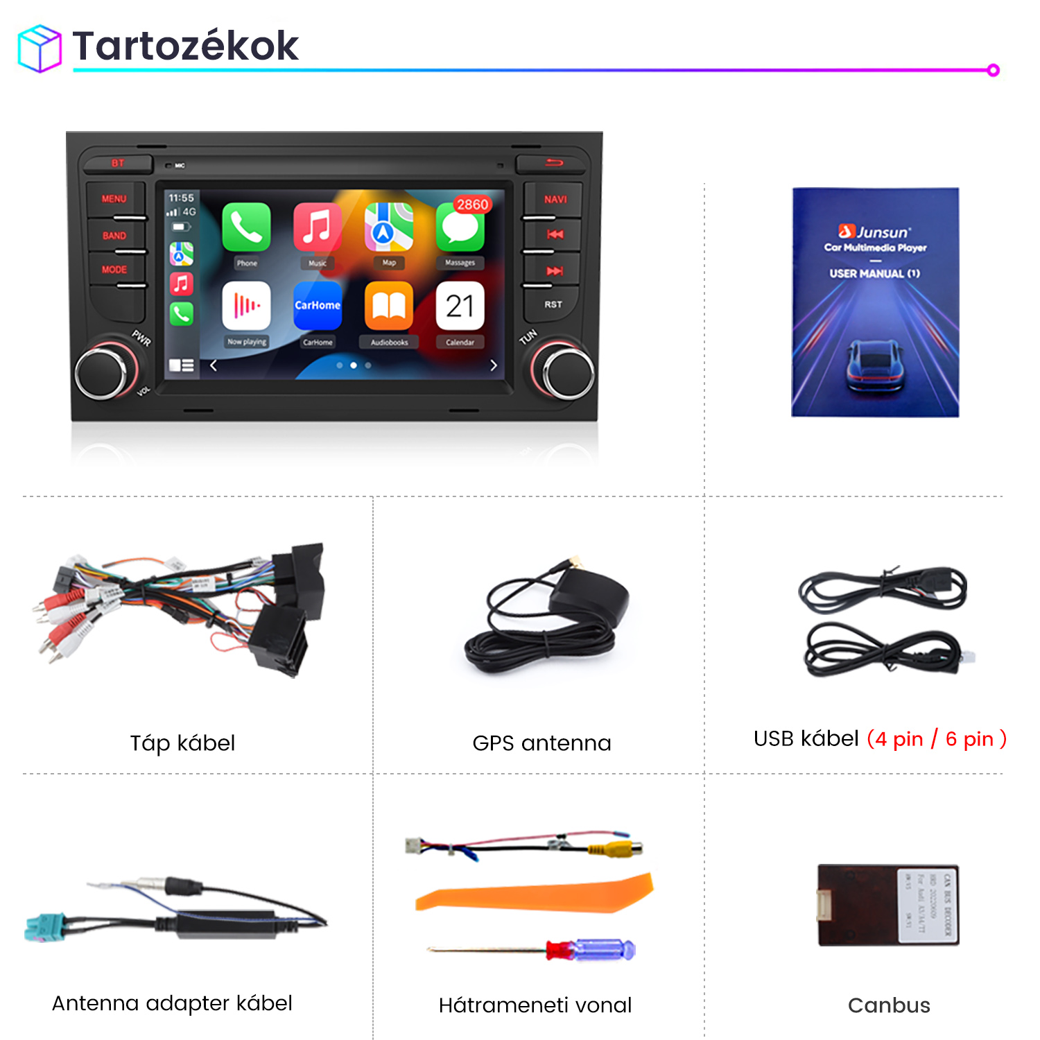 Autós tartozékok készlet multimédiás kijelzővel, kézikönyvvel, kábelekkel, GPS antennával, adapterrel és Canbus-szal.