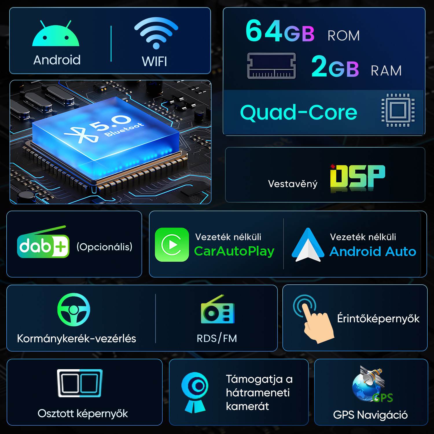Technikai adatok: Android, WiFi, Bluetooth 5.0, 64GB ROM, 2GB RAM és Quad-Core.