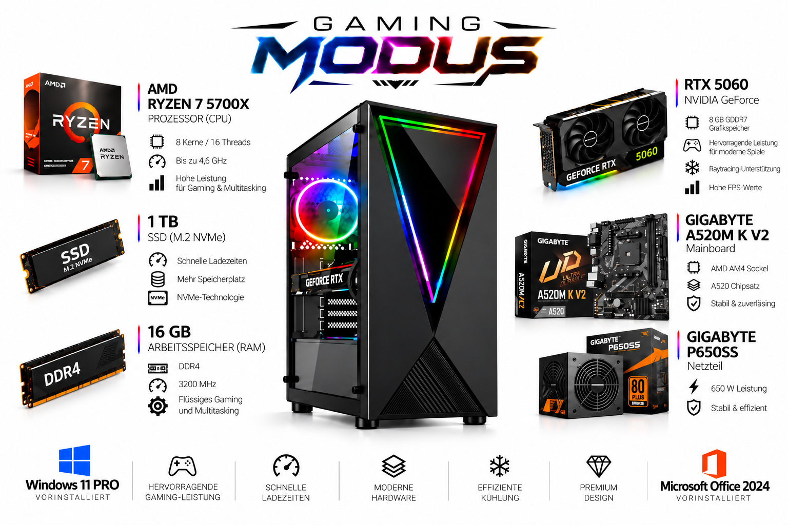 Gaming-PC mit RGB-Beleuchtung und umgebenden Hardwarekomponenten und technischen Spezifikationen.