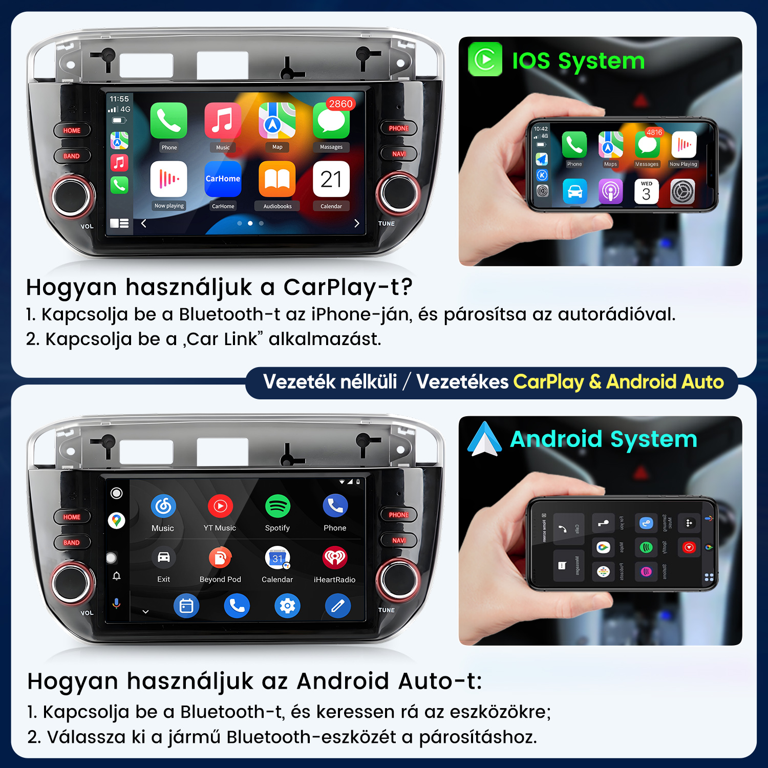 Útmutató a CarPlay és az Android Auto használatához autós multimédiás képernyőn okostelefonnal.