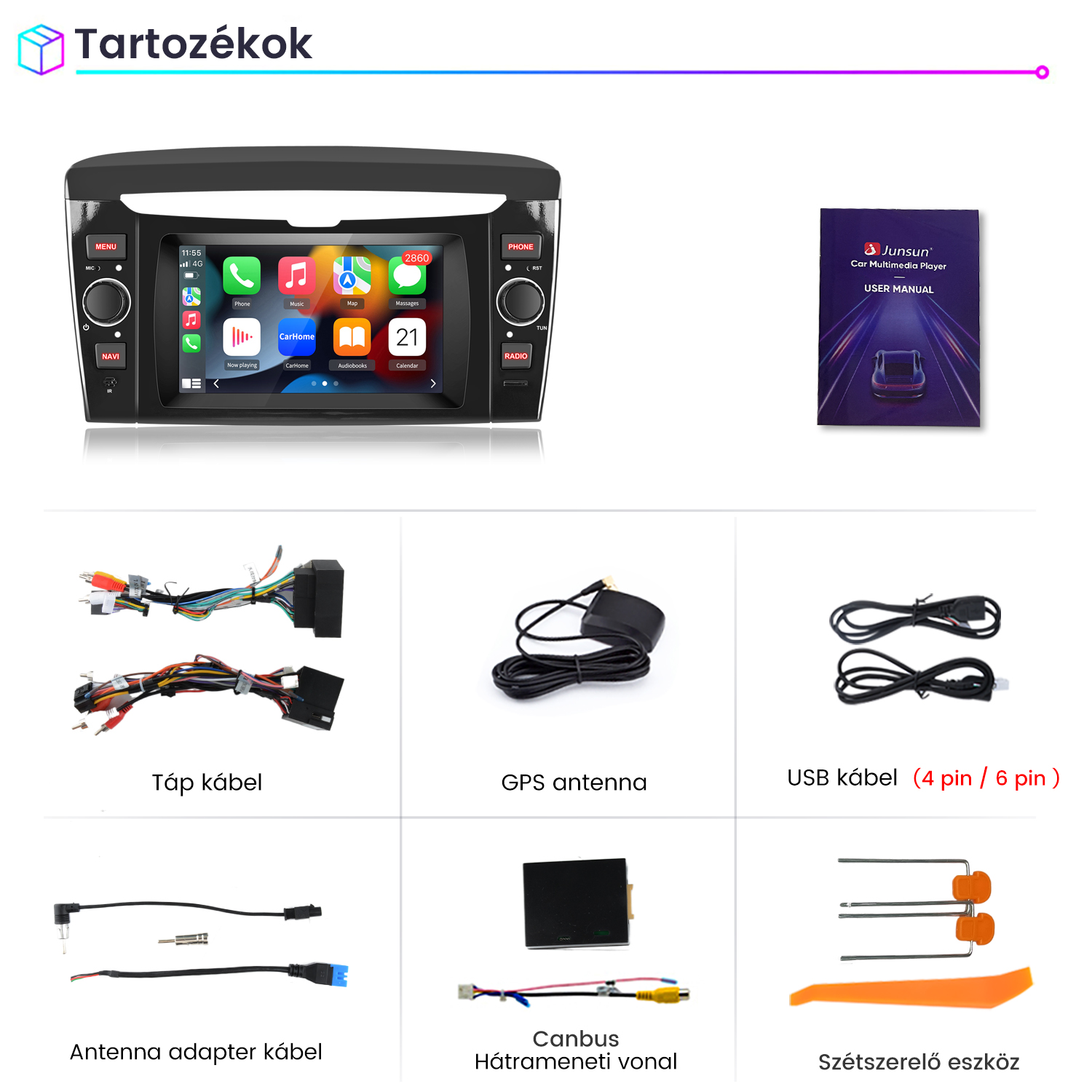Autórádió tartozékokkal, mint kábelek, GPS antenna, kézikönyv és szerszámok fehér háttérrel.