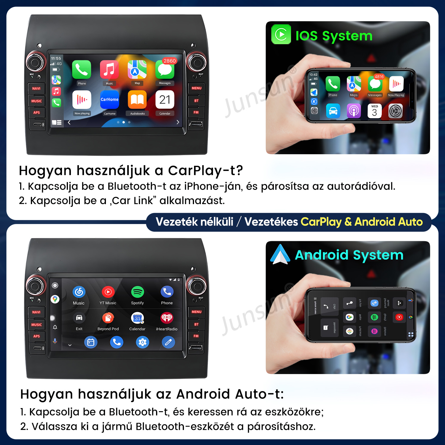 Infografika a CarPlay és az Android Auto csatlakoztatásáról az autórádión.