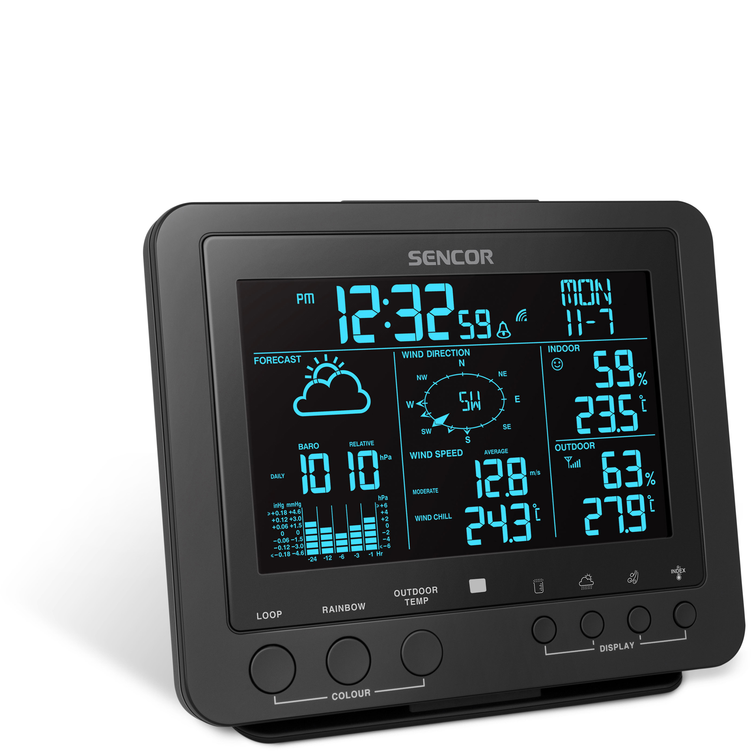 Digitale Wetterstation mit schwarzem Gehäuse, blauem Display, Uhrzeit, Wind-, Temperatur- und Feuchtigkeitsanzeige.