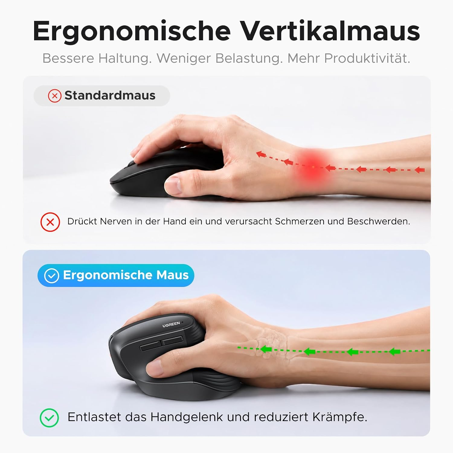 Comparación entre un ratón estándar que causa dolor y un ratón vertical ergonómico que alivia la muñeca.