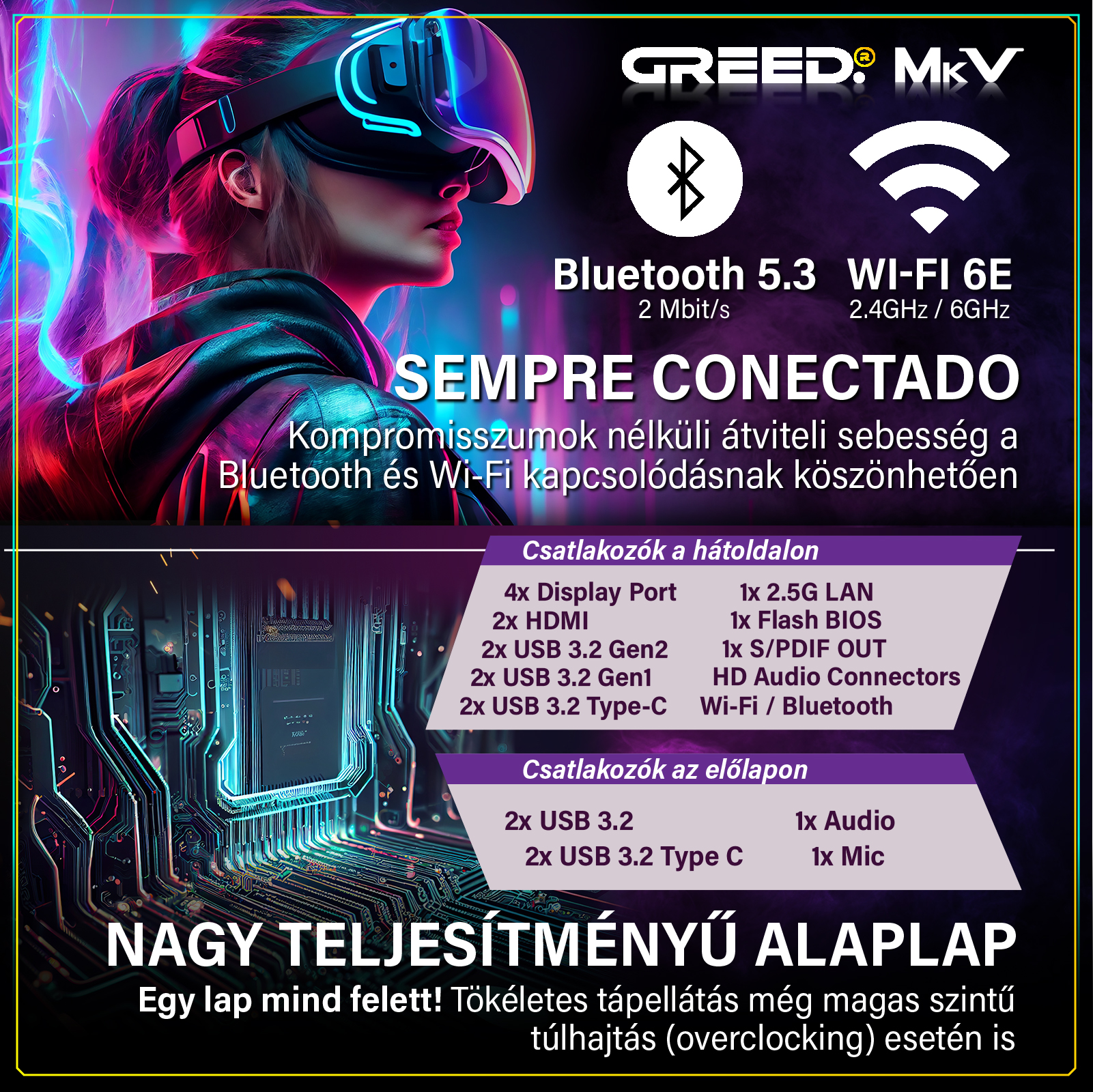 Greed Mk V alaplap hirdetés VR szemüveggel, Bluetooth 5.3-mal, Wi-Fi 6E-vel és csatlakozókkal.