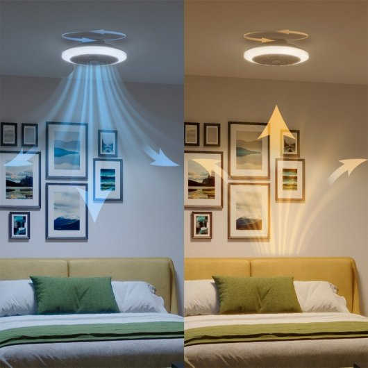 Vergleich zweier Deckenleuchten mit Ventilator im Schlafzimmer, einmal mit blauer und einmal mit warmer Luft.