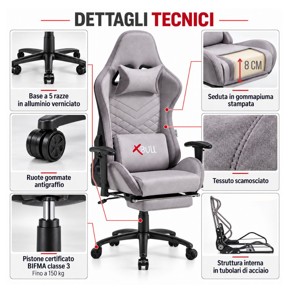 Dettagli tecnici di una sedia da gioco grigia con primi piani di base, ruote, pistone, seduta in gommapiuma, tessuto e telaio.