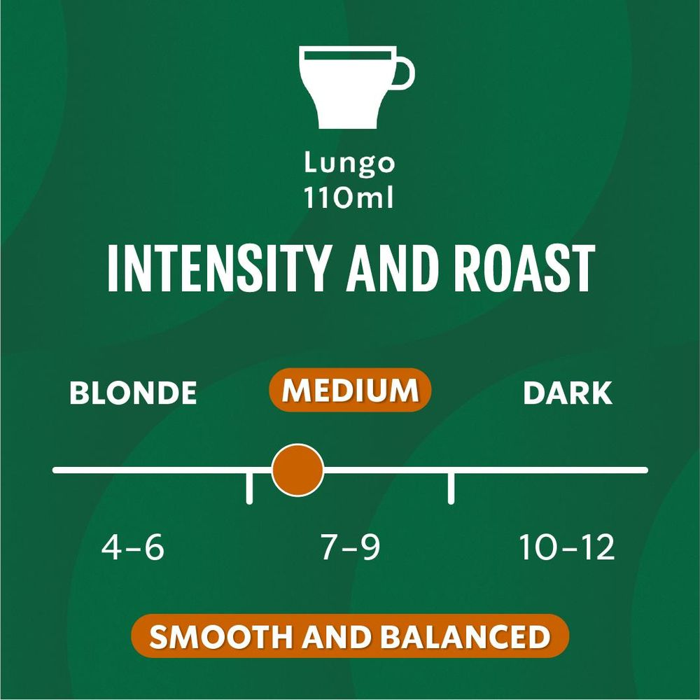 Infografica verde che mostra il caffè Lungo con tostatura media.